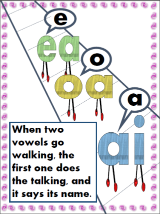 Two vowels go walking