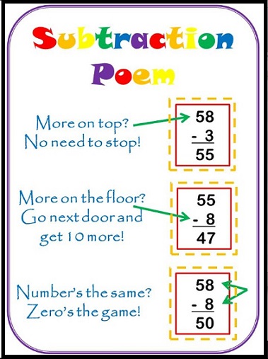 Subtraction Poem